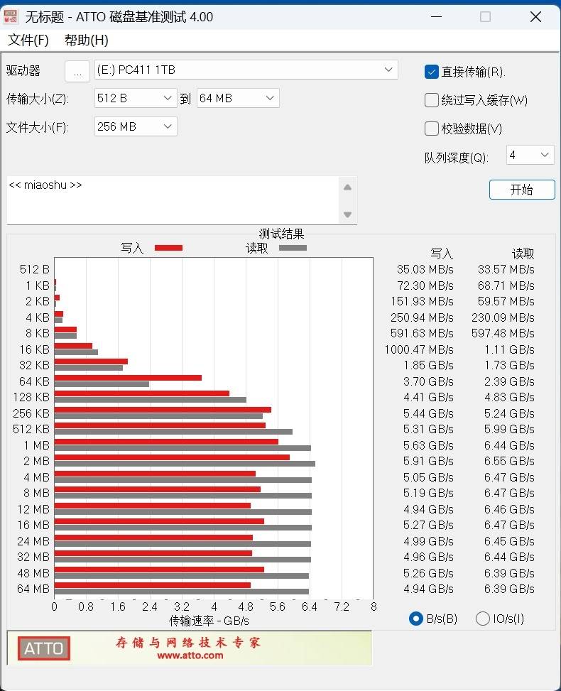 高端商務(wù)本需要怎樣的SSD<strong></p>
<p>高性能磁鐵
</strong>！搭載長(zhǎng)江存儲(chǔ)PC411的聯(lián)想ThinkPad E14 Gen7磁盤(pán)性能測(cè)試：高性能 低功耗 穩(wěn)定可:高性能磁鐵
